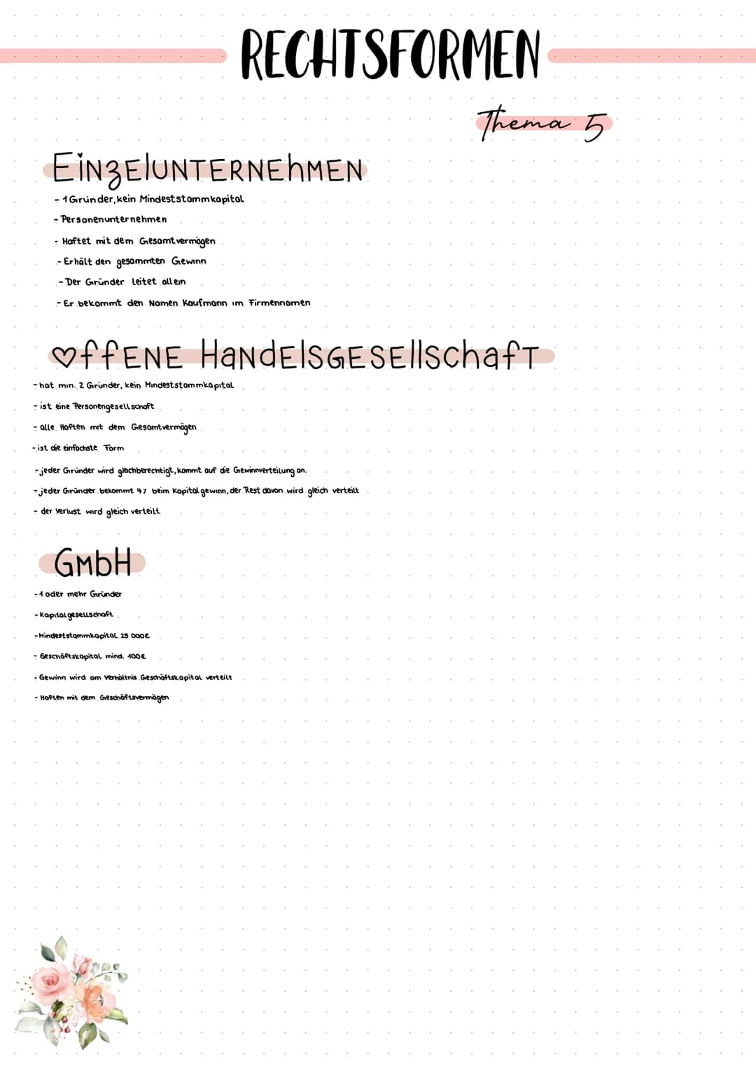 *
PRÜFUNGSRELEVANT
Betriebswirtschaftslehre
INHALTSVERZEICHNIS
1. Die rechtlichen Grundlagen
2. Der Kaufvertrag
3. Die Schlechtleistung
4. D