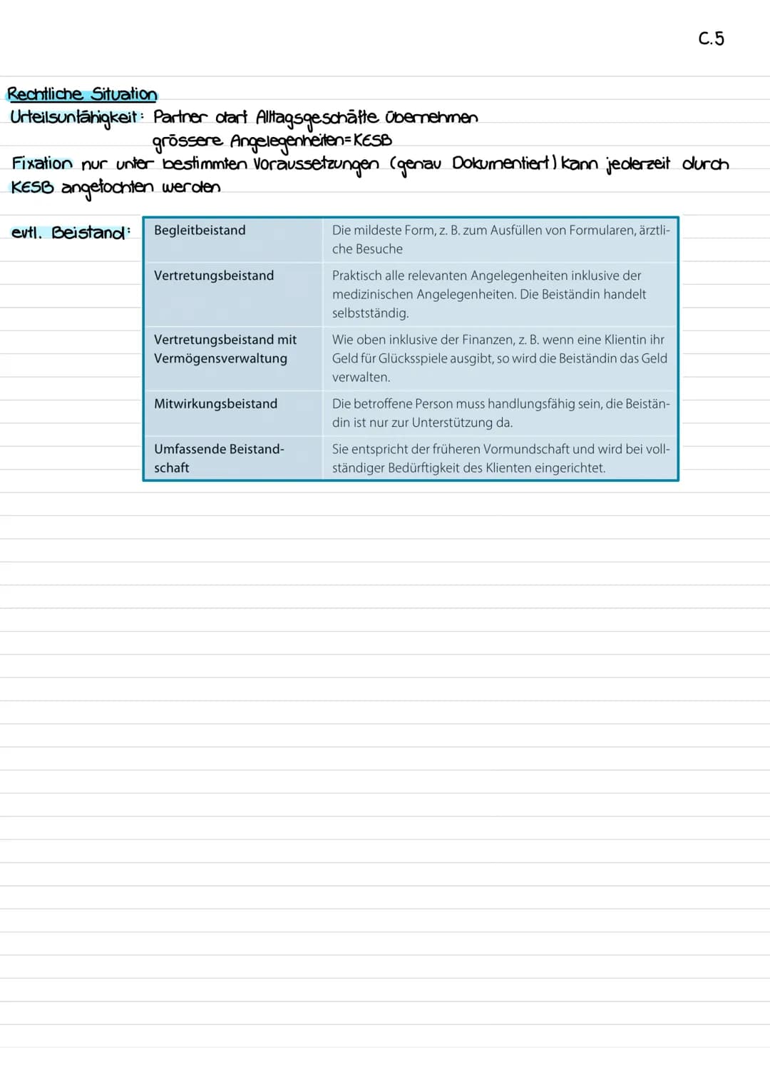 Bedeutung für den Menschen
2015 = 47 mio Menschen mit Demenz
2030 = schätzungsweise 75 mio.
je älter, desto grösser Risiko an Demenz zu erkr