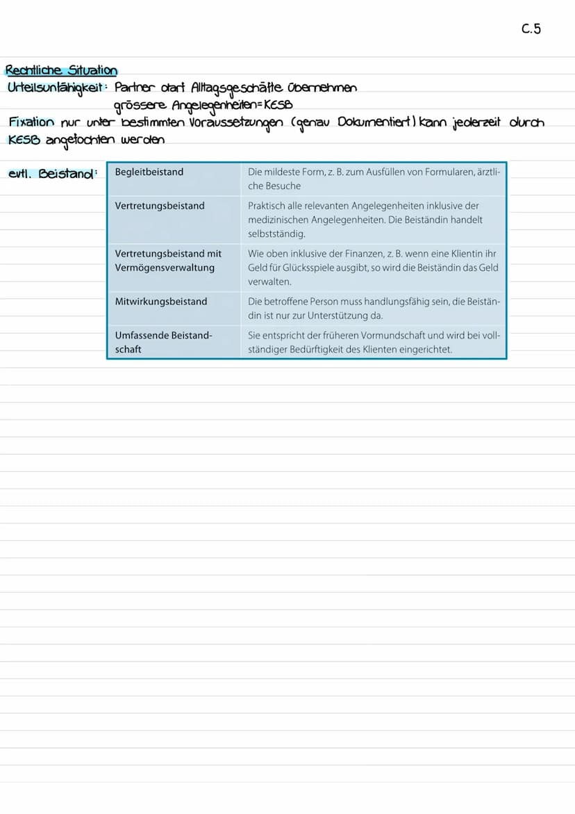 Bedeutung für den Menschen
2015 = 47 mio Menschen mit Demenz
2030 = schätzungsweise 75 mio.
je älter, desto grösser Risiko an Demenz zu erkr