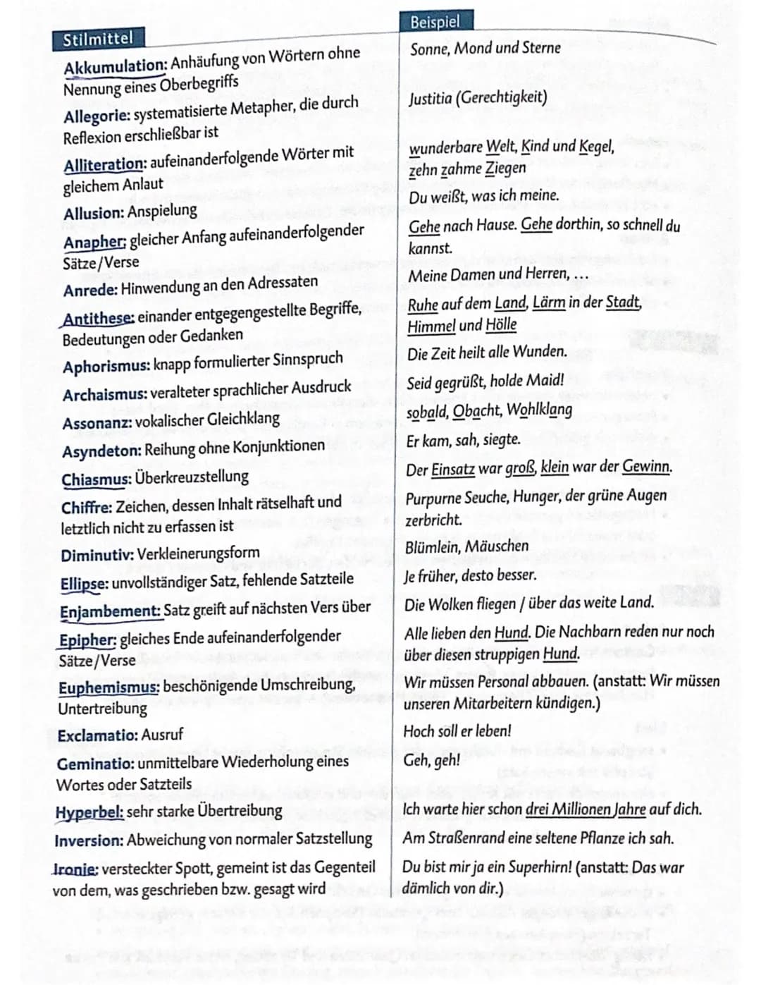Sapir-Whorf-Hypothese
Linguistisches Relativitätsprinzip:
unterschiedliche Wahrnehmung durch unterschiedliche Sprache
Sprachlicher Determini