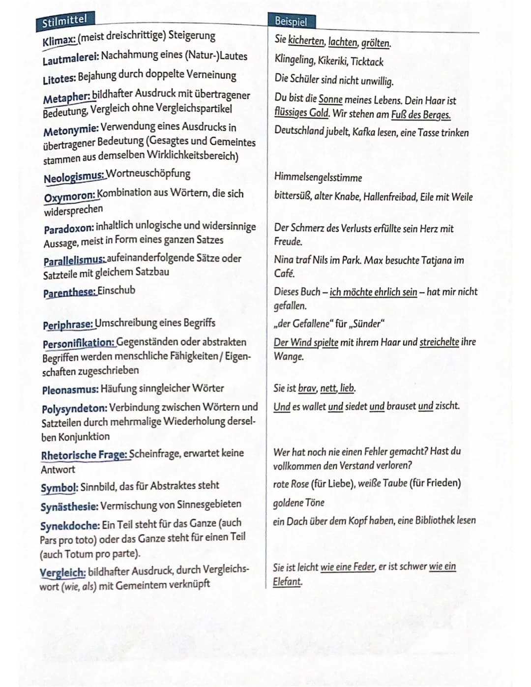 Sapir-Whorf-Hypothese
Linguistisches Relativitätsprinzip:
unterschiedliche Wahrnehmung durch unterschiedliche Sprache
Sprachlicher Determini