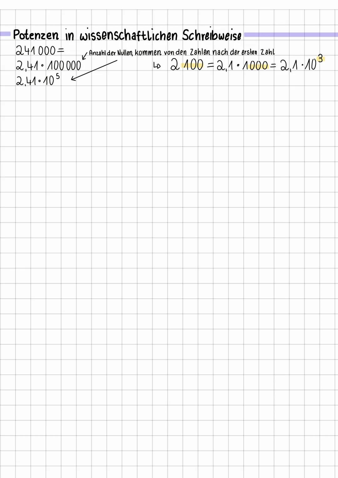 MATHE
Potenzen aufschreiben/ berechnen
Um in der Mathematik Multiplikationen abzuhürzen und damit sehr große
und sehr kleine Zahlen darzuste