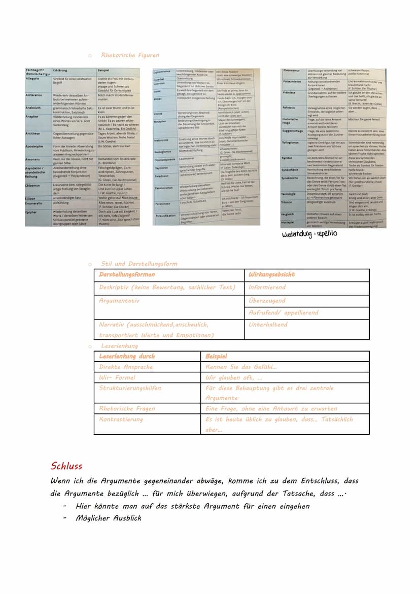Textarten Inhaltsangabe literarischer Texte
Einleitung
Der... (Textsorte; z. B. Leserbrief, Artikel, Kommentar,...) von ... aus dem Jahr ...