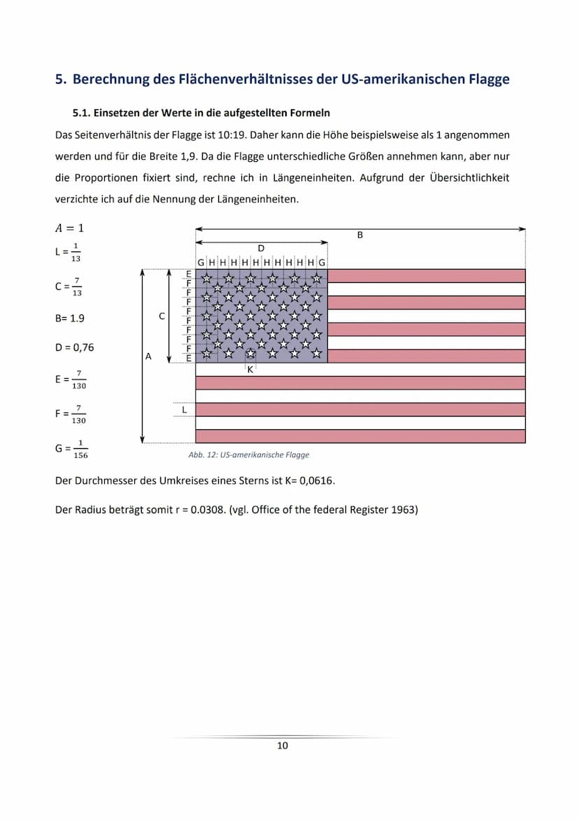The Star-Spangled Banner
Die Berechnung des Farbverhältnisses der US-amerikanischen Flagge
unter besonderer Berücksichtigung des Pentagramms