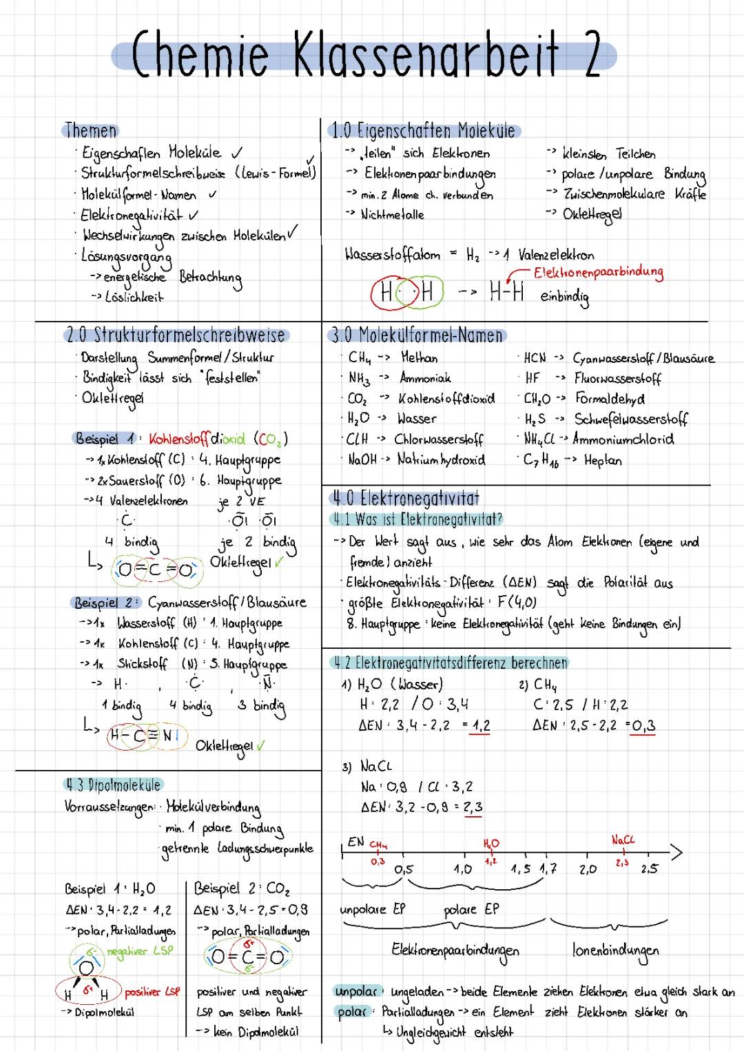 Moleküle Lernzettel