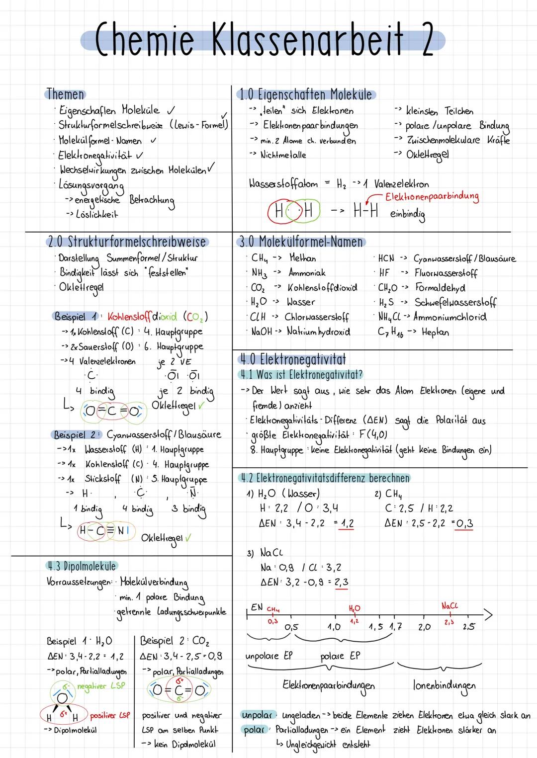 Chemie Klassenarbeit 2
Themen
Eigenschaften Moleküle ✓
Strukturformelschreibweise (Lewis - Formel)
Molekül formel-Namen ✓
Elektronegativitat