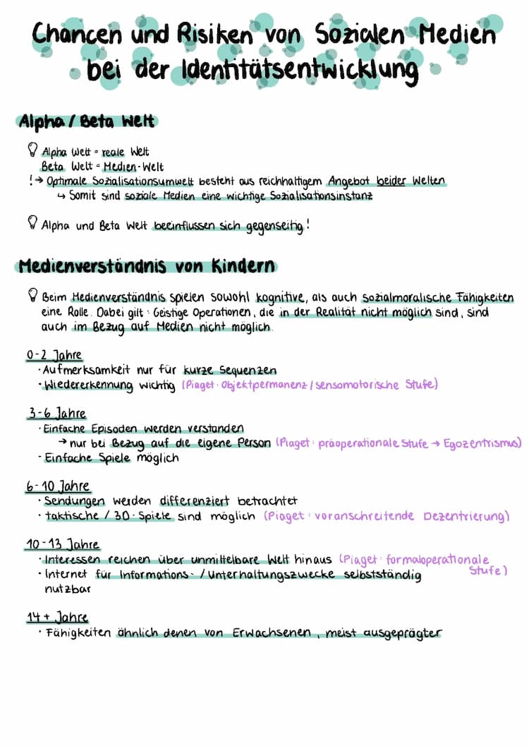 Know Chancen und Risiken von sozialen Medien für die Identitätsentwicklung  thumbnail