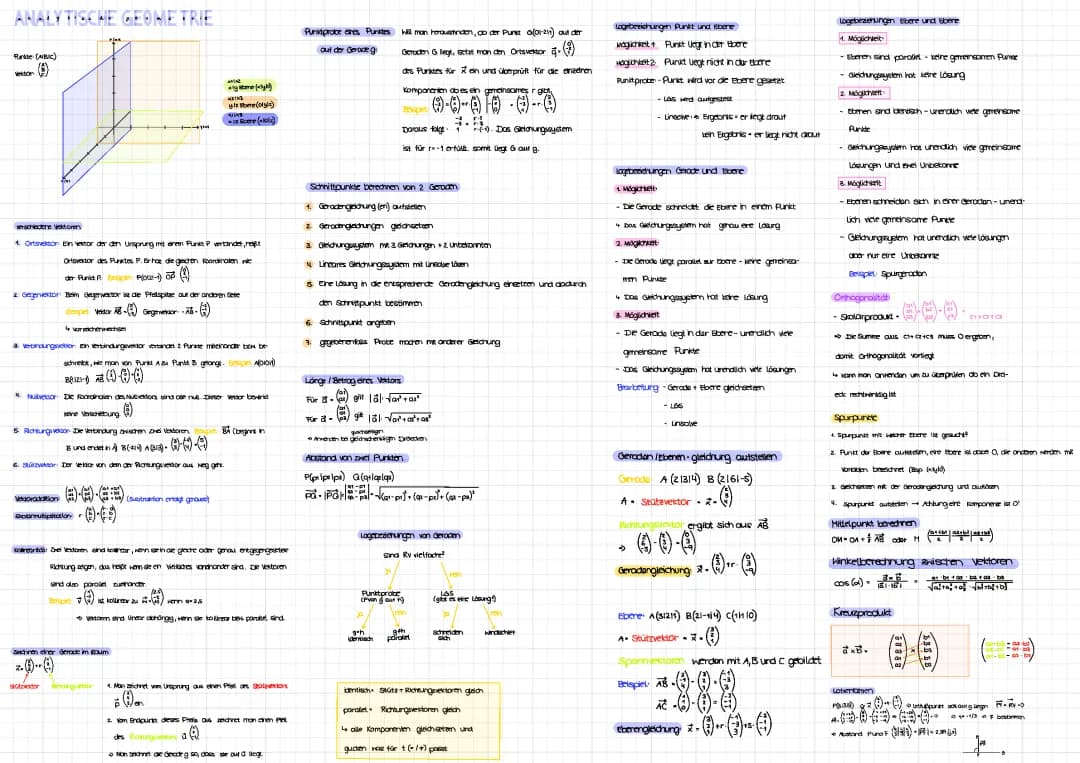 Analytische Geometrie 