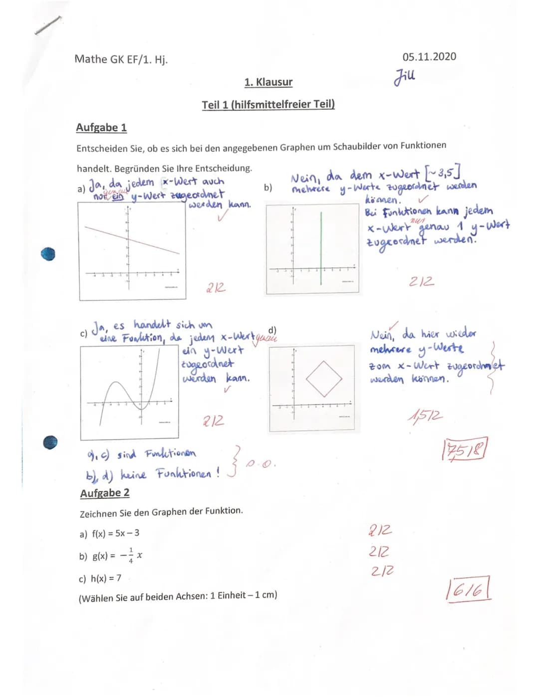 Mathe GK EF/1. Hj.
1. Klausur
Teil 1 (hilfsmittelfreier Teil)
werden kann.
Aufgabe 1
Entscheiden Sie, ob es sich bei den angegebenen Graphen
