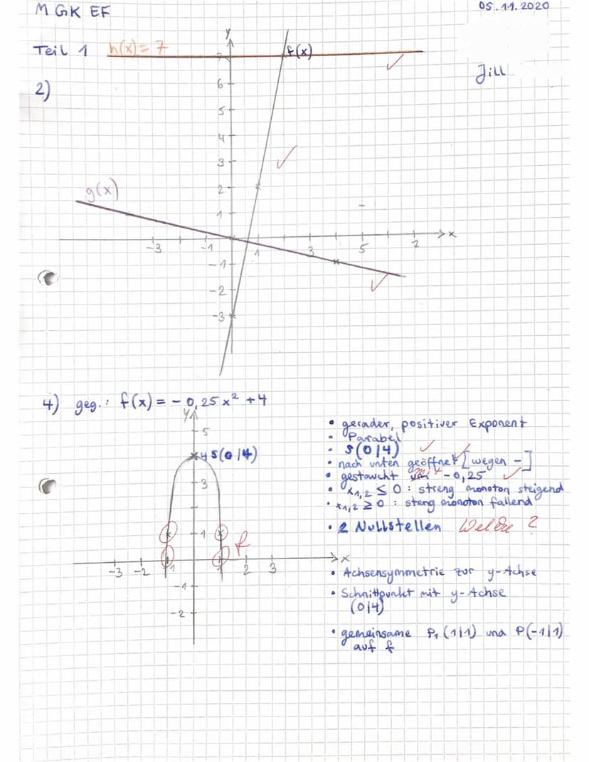 Mathe GK EF/1. Hj.
1. Klausur
Teil 1 (hilfsmittelfreier Teil)
werden kann.
Aufgabe 1
Entscheiden Sie, ob es sich bei den angegebenen Graphen