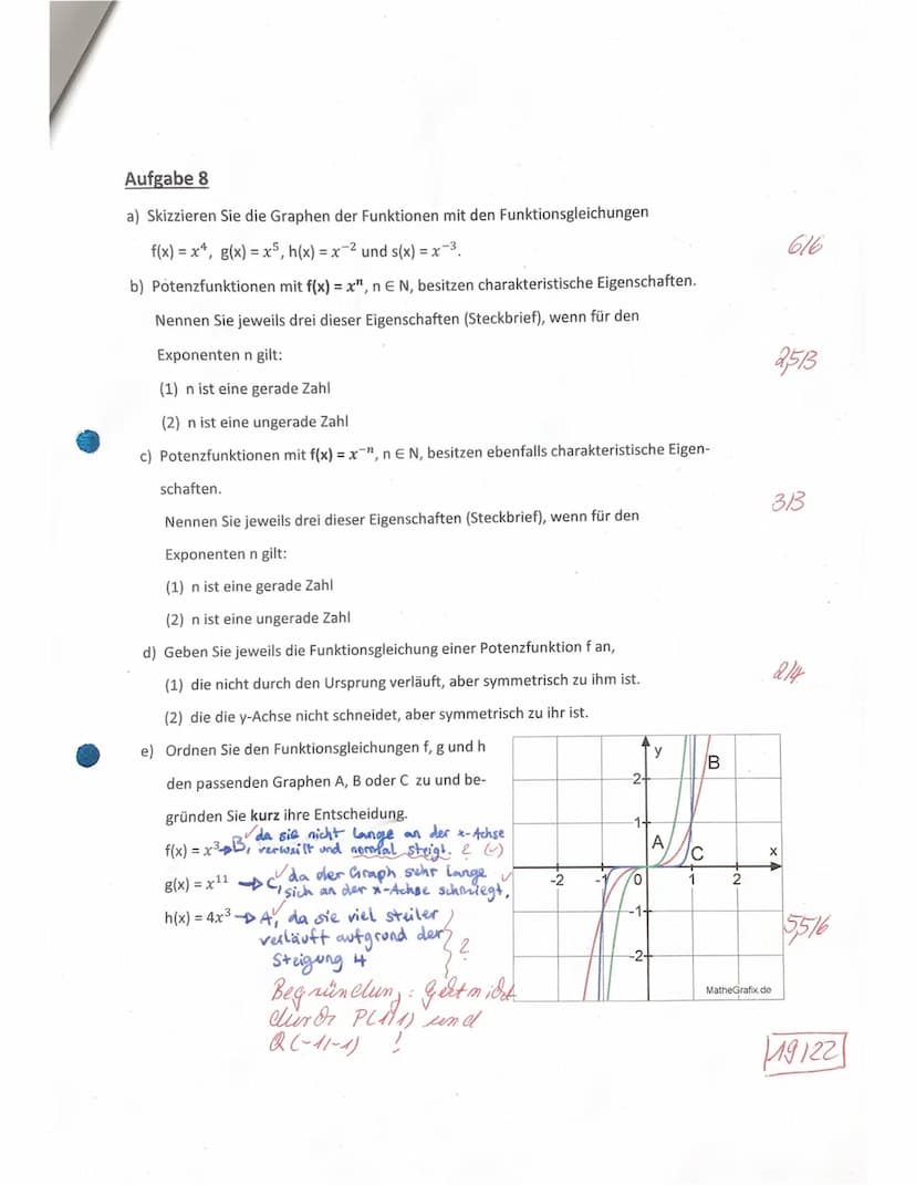 Mathe GK EF/1. Hj.
1. Klausur
Teil 1 (hilfsmittelfreier Teil)
werden kann.
Aufgabe 1
Entscheiden Sie, ob es sich bei den angegebenen Graphen