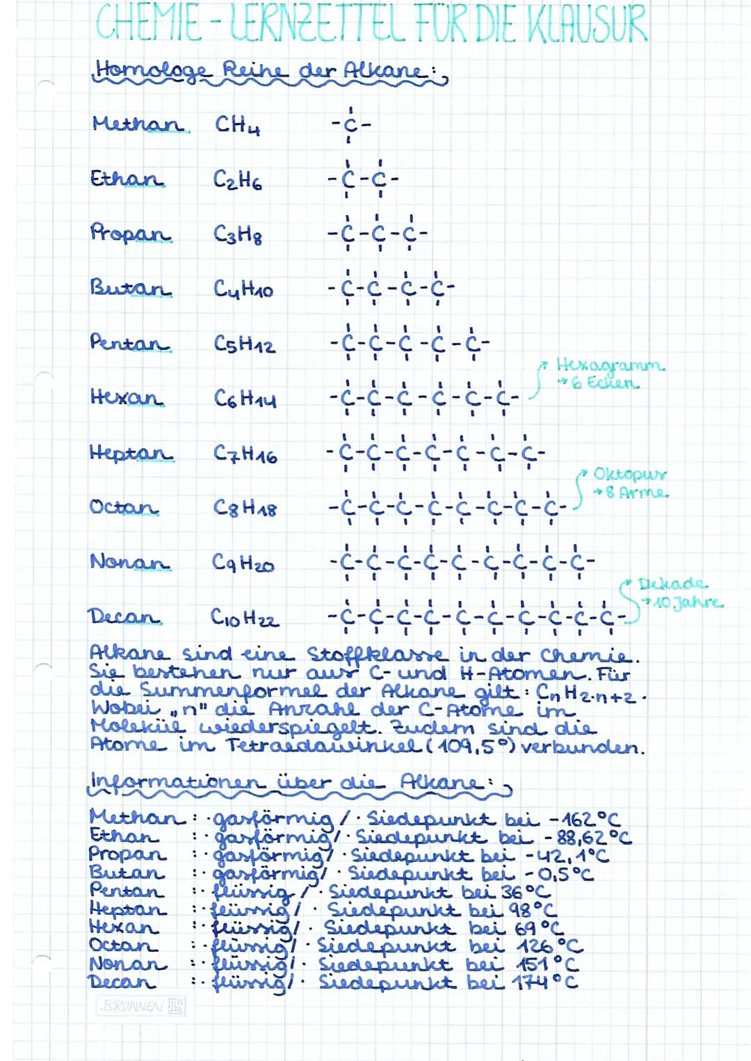 CHEMIE - LERNZETTEL FÜR DIE KLAUSUR
Homologe Reine der Alkane!
Methan CH4
C₂H6
C3H8
Ethan
Propan
Butan
Pentan
Hexan
Heptan
Octan
Nonan
Culo
