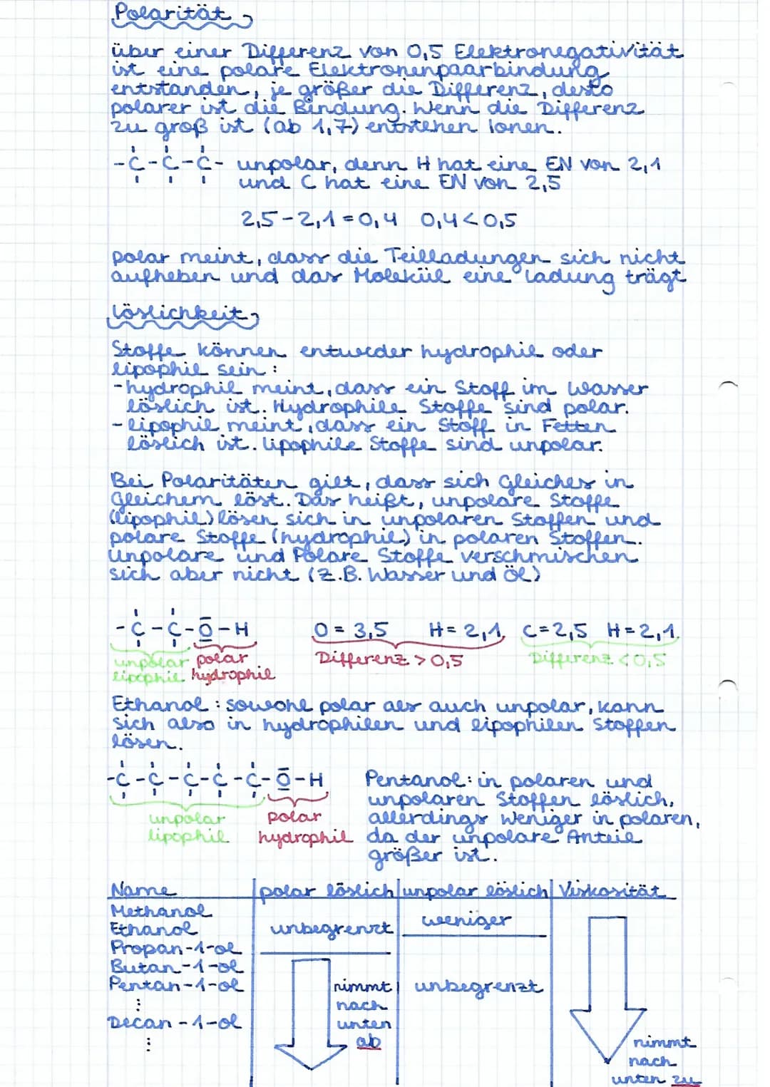 CHEMIE - LERNZETTEL FÜR DIE KLAUSUR
Homologe Reine der Alkane!
Methan CH4
C₂H6
C3H8
Ethan
Propan
Butan
Pentan
Hexan
Heptan
Octan
Nonan
Culo
