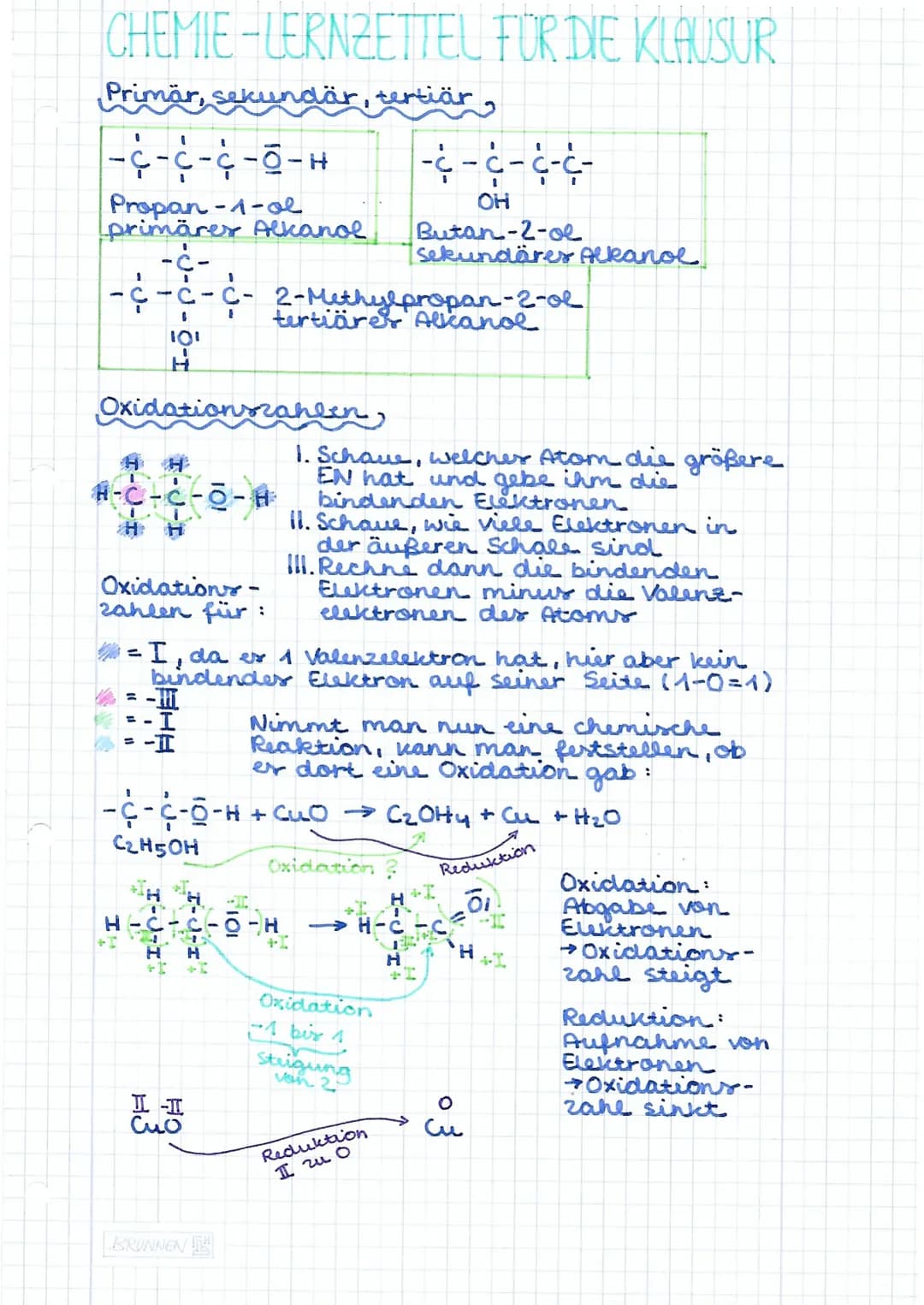 CHEMIE - LERNZETTEL FÜR DIE KLAUSUR
Homologe Reine der Alkane!
Methan CH4
C₂H6
C3H8
Ethan
Propan
Butan
Pentan
Hexan
Heptan
Octan
Nonan
Culo
