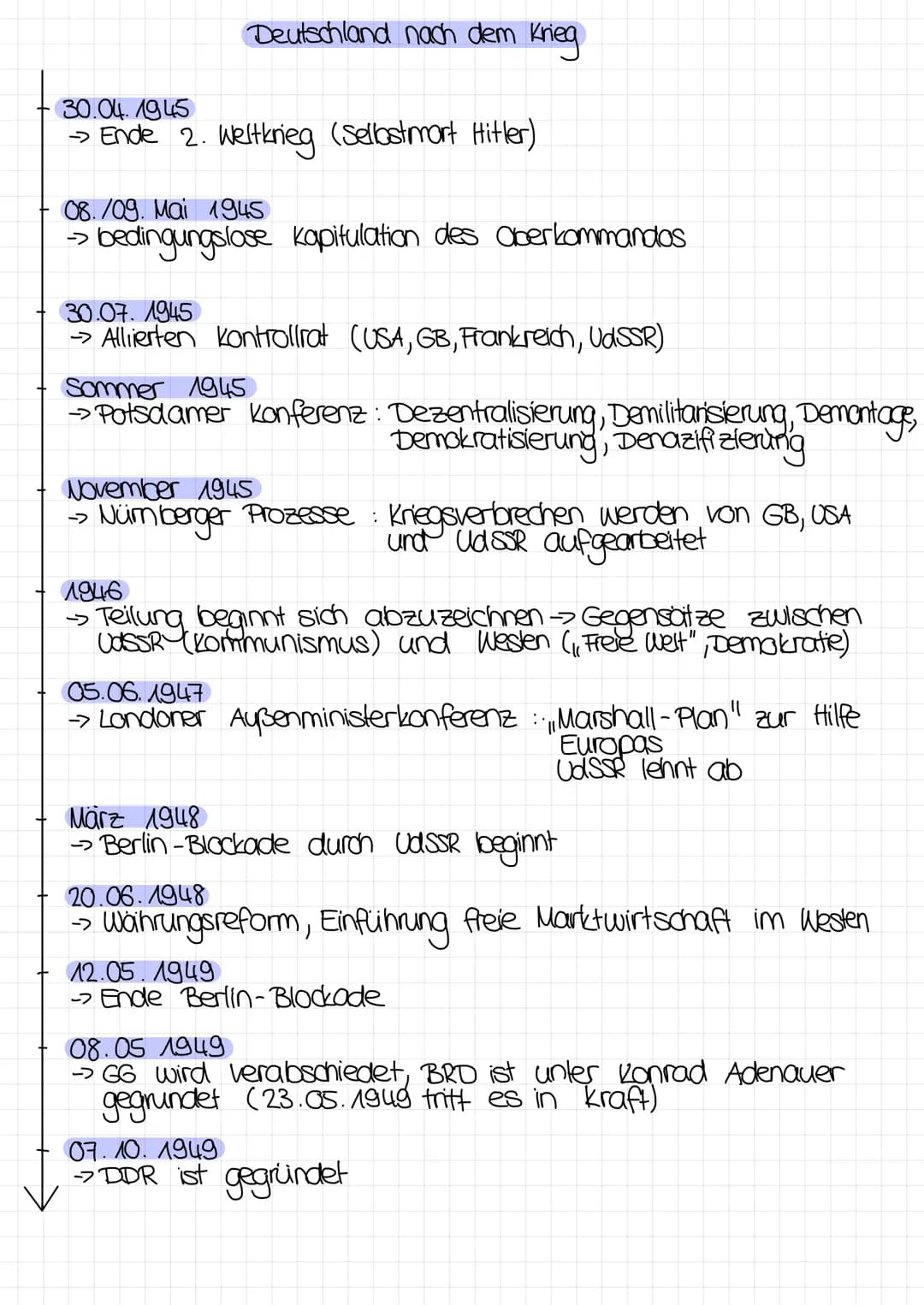 Deutschland nach dem Krieg
30.04.1945
→ Ende 2. Weltkrieg (Sellostmort Hitler)
08./09. Mai 1945
--> bedingungslose kapitulation des aberkomm