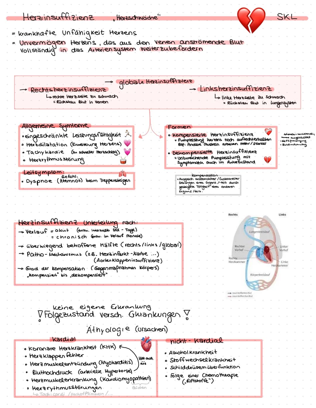 =
Herzinsuffizienz
krankhafte Unfähigkeit Herzens
Unvermögen Herzens, das aus den venen anströmende Blut
Vollständig in das Arterien system 