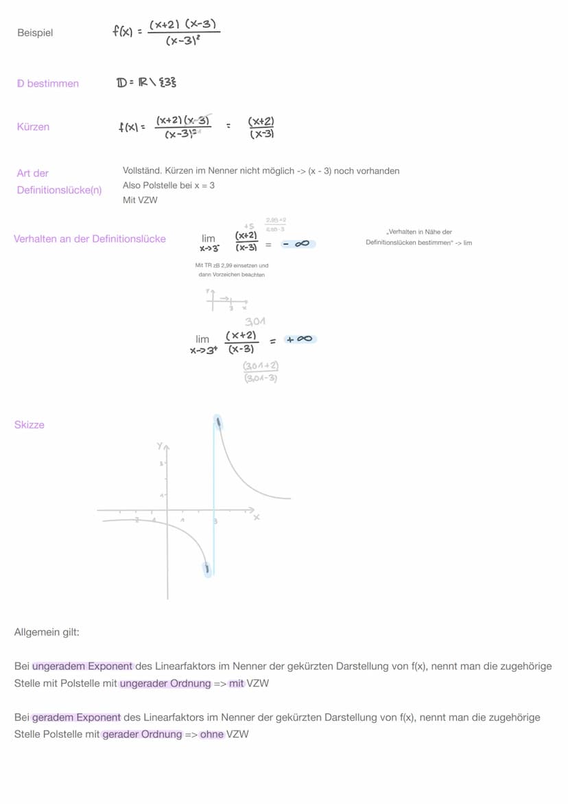Gebrochenrationale Funktionen
Ist der Funktionsterm der Funktion f ein Quotient aus zwei Polynomen, so heißt f eine gebrochenrationale Funkt