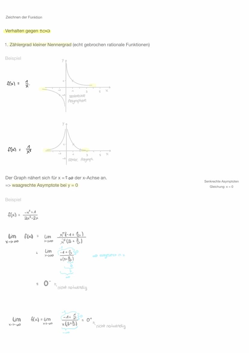 Gebrochenrationale Funktionen
Ist der Funktionsterm der Funktion f ein Quotient aus zwei Polynomen, so heißt f eine gebrochenrationale Funkt