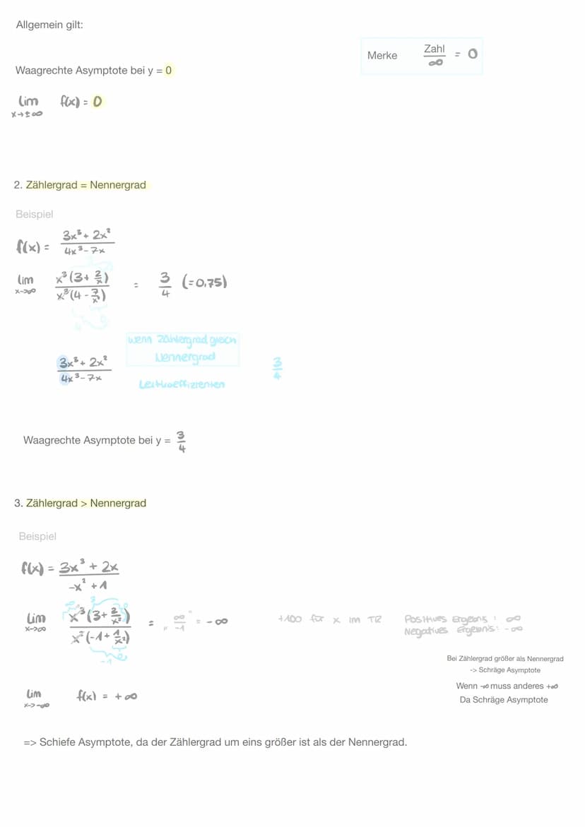 Gebrochenrationale Funktionen
Ist der Funktionsterm der Funktion f ein Quotient aus zwei Polynomen, so heißt f eine gebrochenrationale Funkt