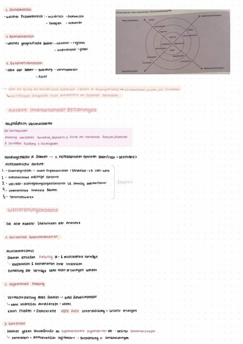 - Internationale Politik /Beziehungen
Sicherheitsdilemma
Sicherheitsbegriff (erweitert).
-Weltordnungsmodelle
-Theorien internationaler Bezi