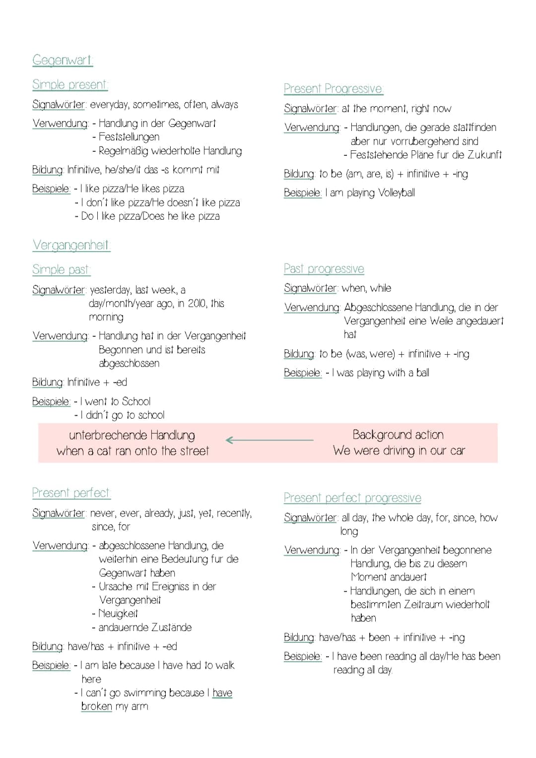 Zeitformen 