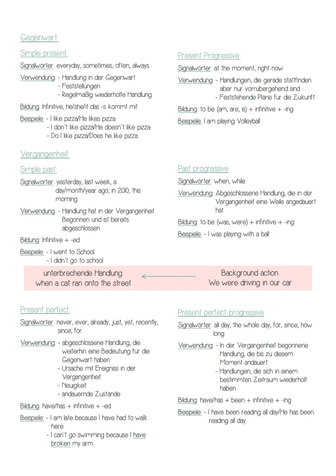 Gegenwart:
Simple present:
Signalwörter: everyday, sometimes, often, always
Verwendung: - Handlung in der Gegenwart
- Feststellungen
- Regel