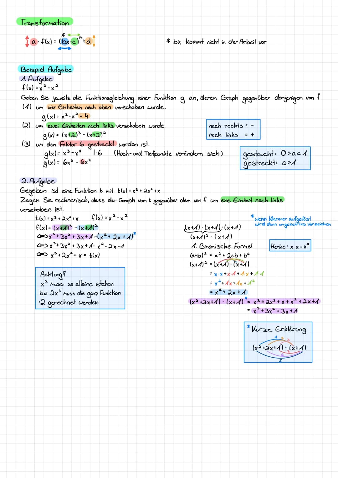 Lernzettel Funktionen
Grad funktion und Funktionswerte
f(x)=2x²+3
g(x)=2x²+3x+5
h (x) = 2x³ + 4x² + 2x+5
i(x) = x² +5² +2
g(x)=-x5-x² + 3x² 