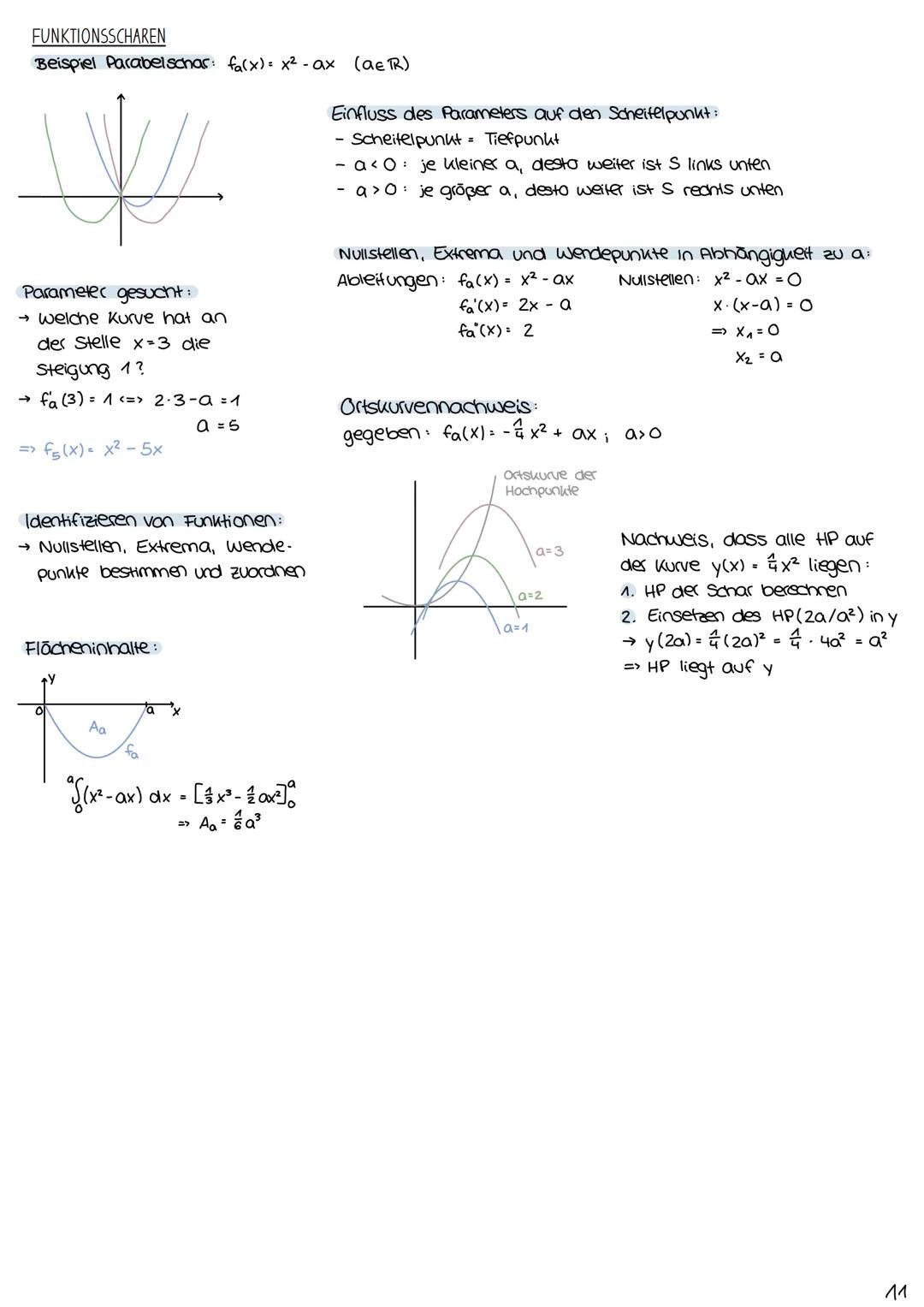 ANALYSIS
1 mathe abitur.
I. ANALYSIS
->
FUNKTIONEN UND IHRE DARSTELLUNG
-> PARAMETERWIRKUNG
EXPONENTIALFUNKTIONEN
-> TRIGONOMETRISCHE FUNKTI