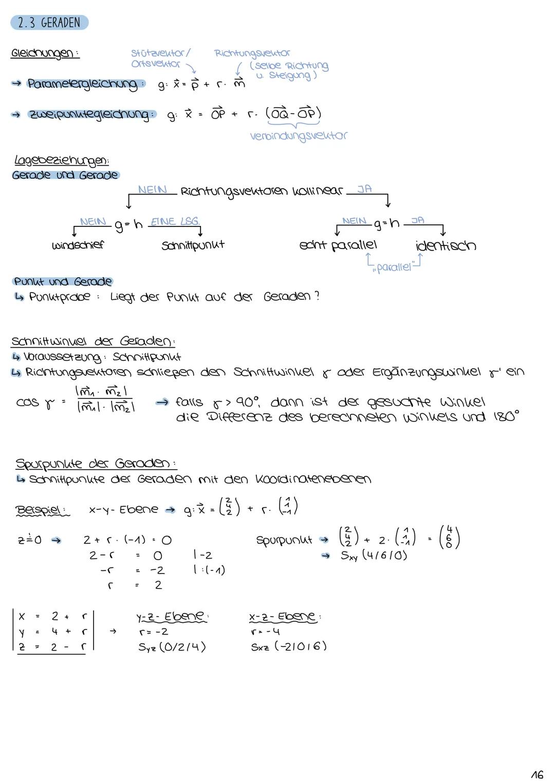 ANALYSIS
1 mathe abitur.
I. ANALYSIS
->
FUNKTIONEN UND IHRE DARSTELLUNG
-> PARAMETERWIRKUNG
EXPONENTIALFUNKTIONEN
-> TRIGONOMETRISCHE FUNKTI