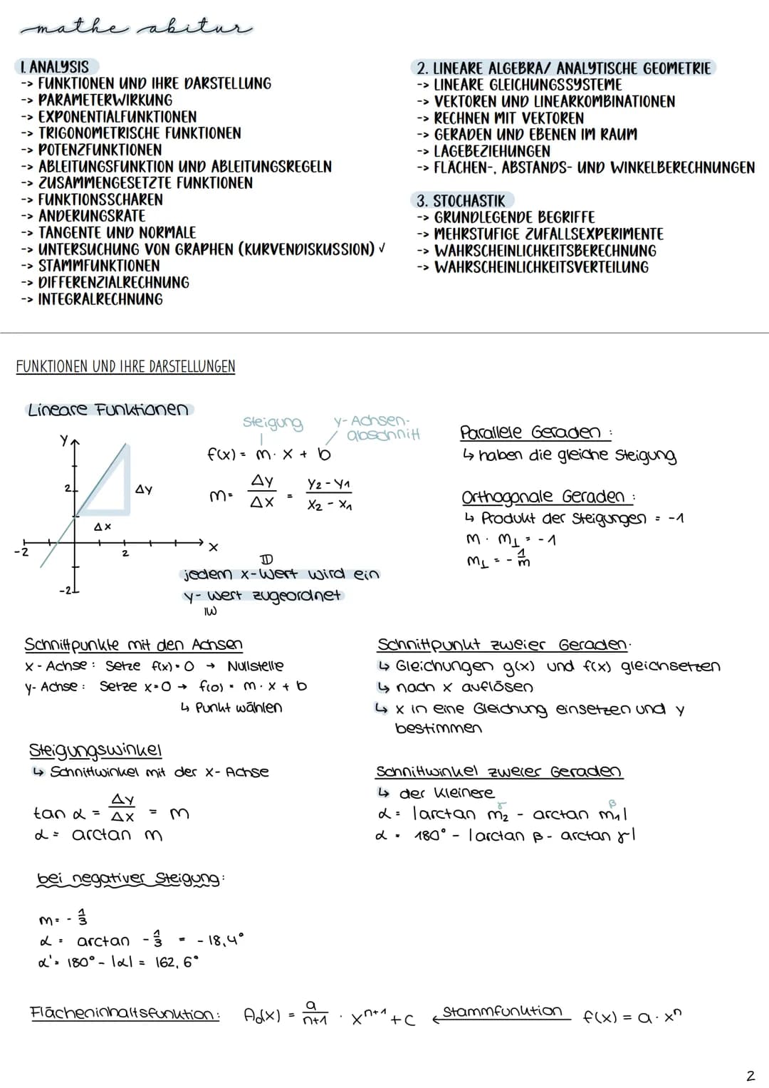 ANALYSIS
1 mathe abitur.
I. ANALYSIS
->
FUNKTIONEN UND IHRE DARSTELLUNG
-> PARAMETERWIRKUNG
EXPONENTIALFUNKTIONEN
-> TRIGONOMETRISCHE FUNKTI