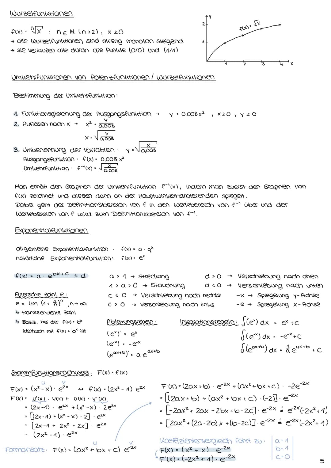 ANALYSIS
1 mathe abitur.
I. ANALYSIS
->
FUNKTIONEN UND IHRE DARSTELLUNG
-> PARAMETERWIRKUNG
EXPONENTIALFUNKTIONEN
-> TRIGONOMETRISCHE FUNKTI