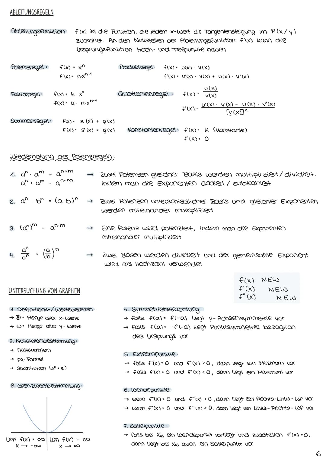 ANALYSIS
1 mathe abitur.
I. ANALYSIS
->
FUNKTIONEN UND IHRE DARSTELLUNG
-> PARAMETERWIRKUNG
EXPONENTIALFUNKTIONEN
-> TRIGONOMETRISCHE FUNKTI