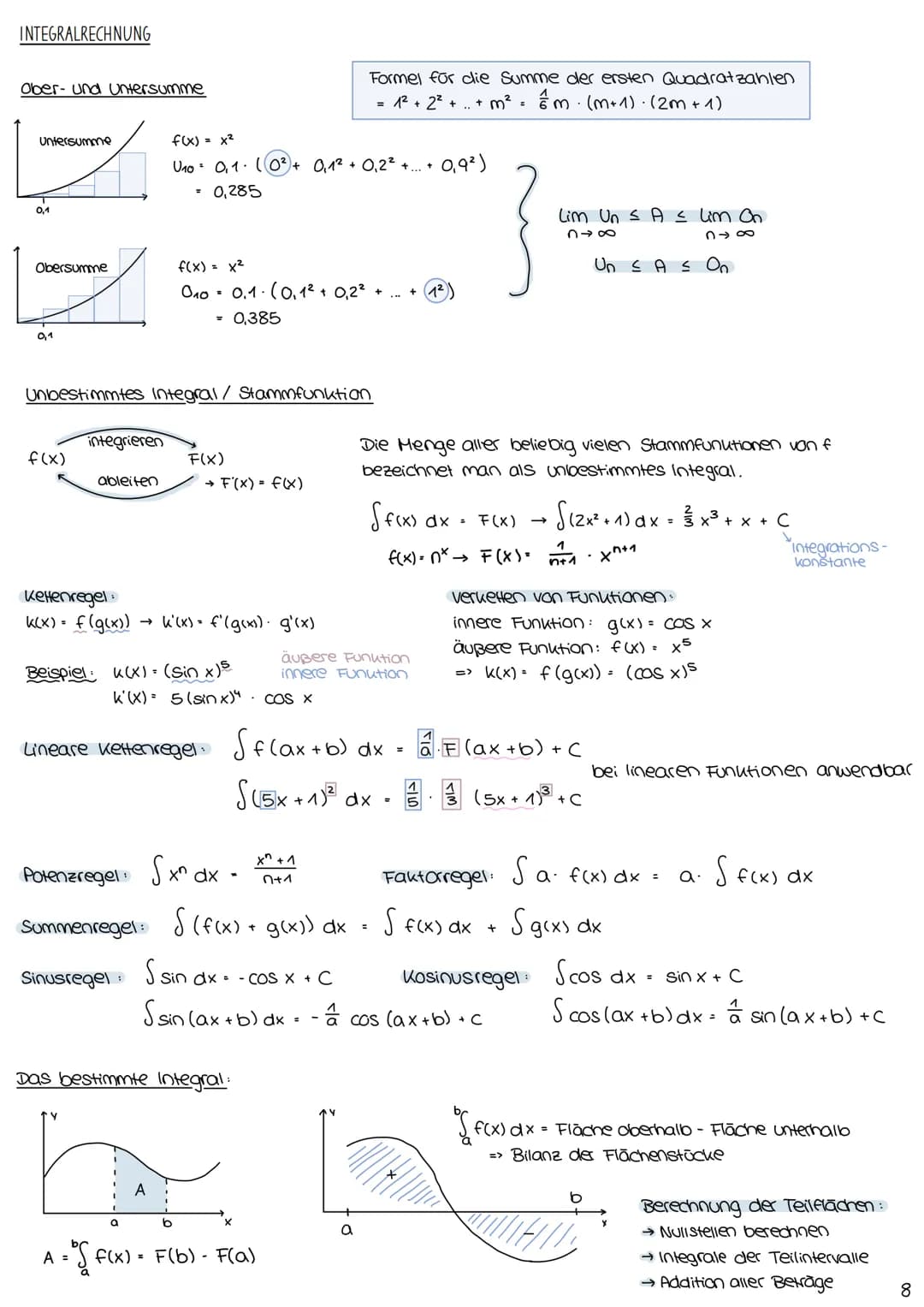 ANALYSIS
1 mathe abitur.
I. ANALYSIS
->
FUNKTIONEN UND IHRE DARSTELLUNG
-> PARAMETERWIRKUNG
EXPONENTIALFUNKTIONEN
-> TRIGONOMETRISCHE FUNKTI