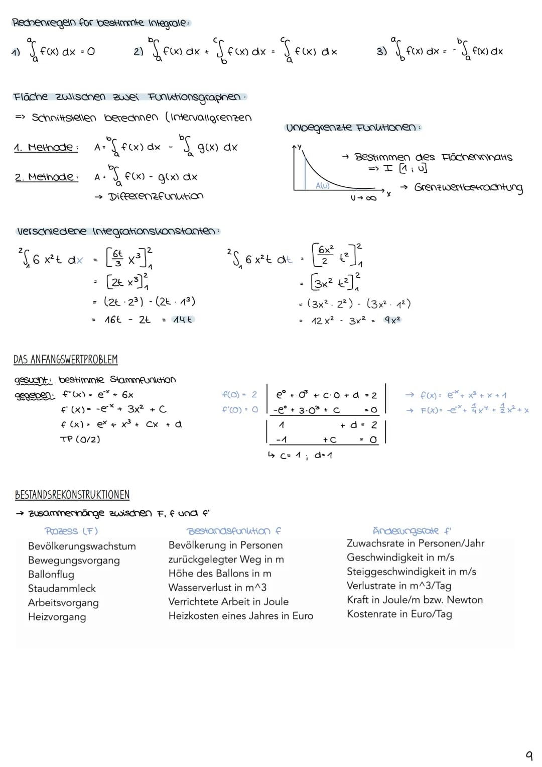 ANALYSIS
1 mathe abitur.
I. ANALYSIS
->
FUNKTIONEN UND IHRE DARSTELLUNG
-> PARAMETERWIRKUNG
EXPONENTIALFUNKTIONEN
-> TRIGONOMETRISCHE FUNKTI