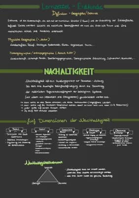 Know Nachhaltigkeit  thumbnail