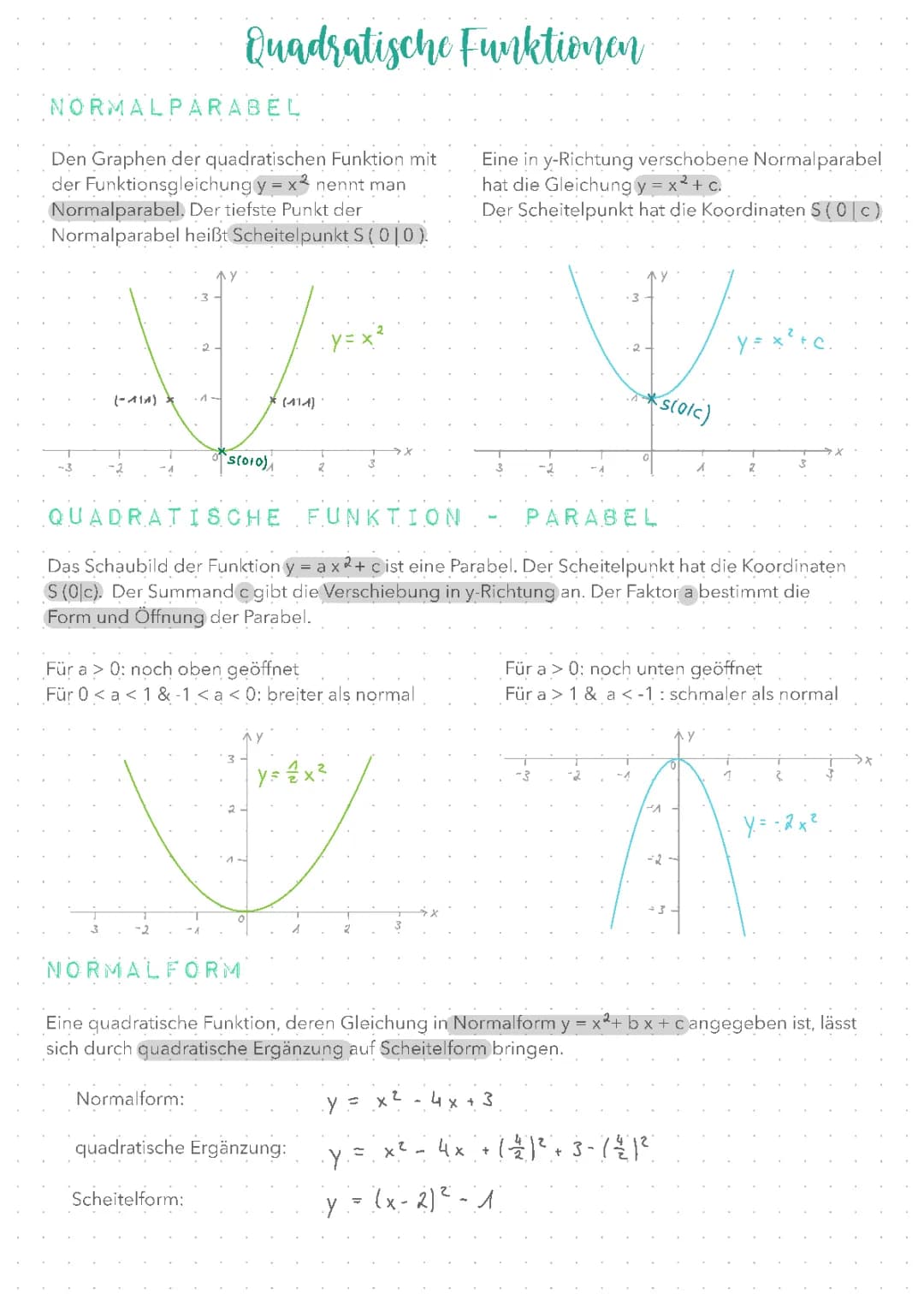 quadratische Funktionen 