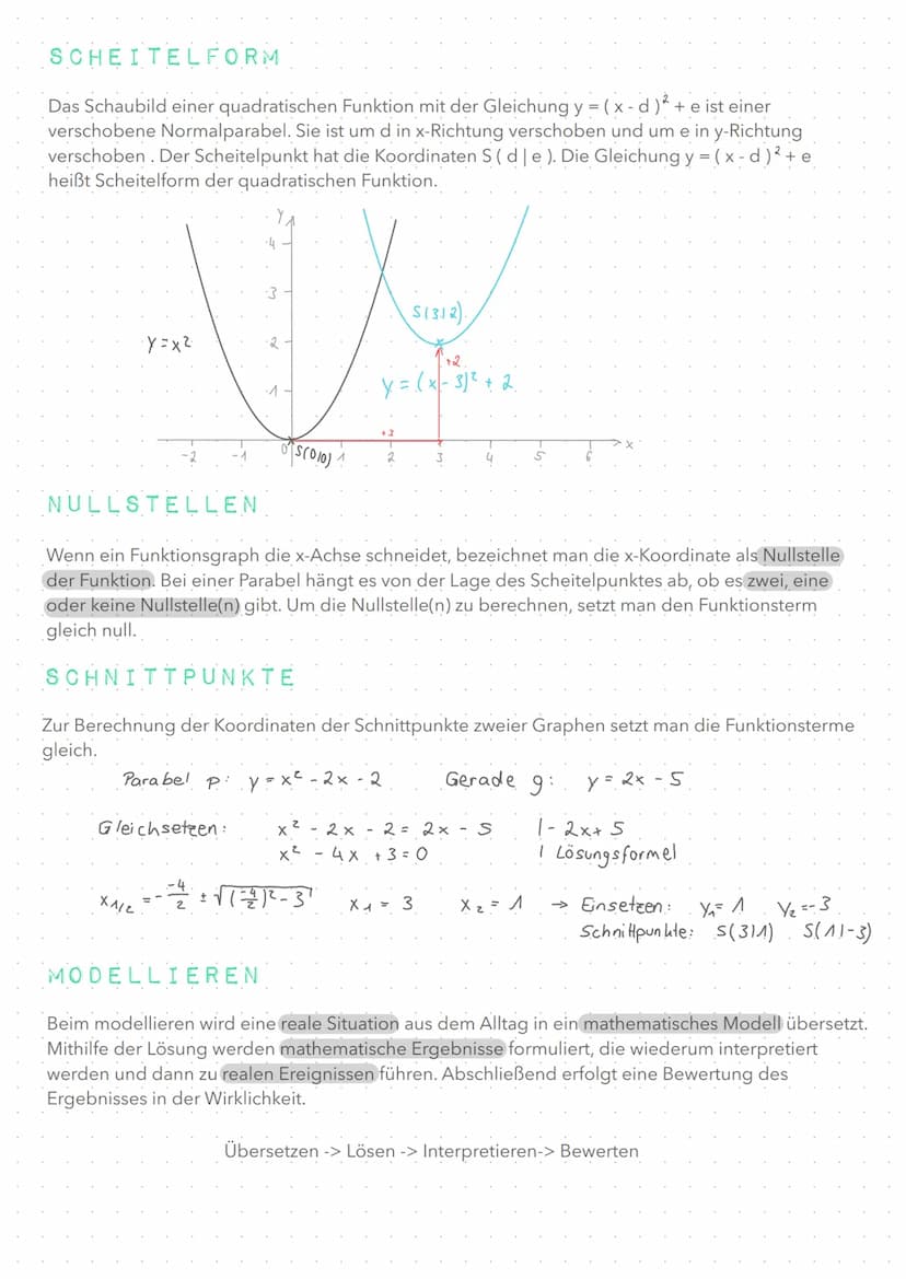 NORMALPARABEL
Den Graphen der quadratischen Funktion mit
der Funktionsgleichung y = x2 nennt man
Normalparabel. Der tiefste Punkt der
Normal