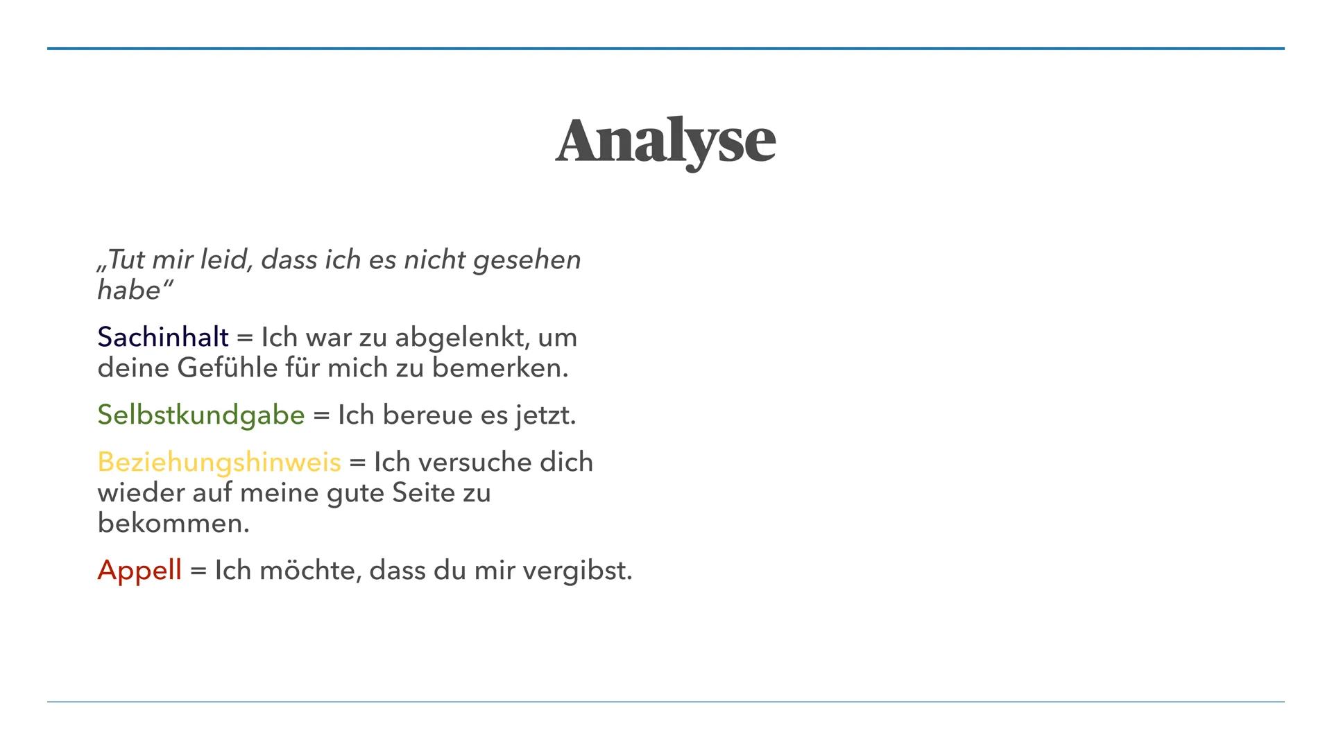 Oo
MEGGI KANKE
Das Kommunikationsquadrat
Von Schulz von Thun
Ooo(
).000
)000
10⁰C
000
MMMMMMMMMMMMM Inhaltsverzeichnis
Was ist das Kommunika