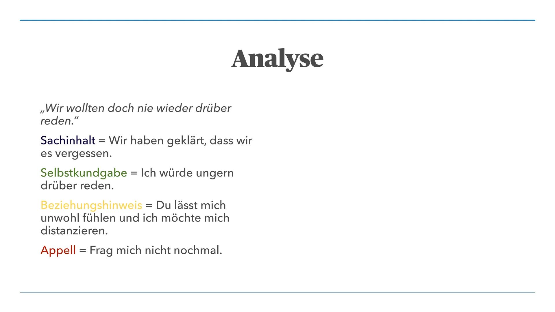 Oo
MEGGI KANKE
Das Kommunikationsquadrat
Von Schulz von Thun
Ooo(
).000
)000
10⁰C
000
MMMMMMMMMMMMM Inhaltsverzeichnis
Was ist das Kommunika