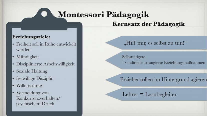 MARIA
MONTESSORI
von
Jenny und Lara ●
●
●
●
●
●
●
●
●
●
●
●
Motto
Biographie
Grundannahmen
Montessori Pädagogik
Voraussetzung des Kindes
Sen