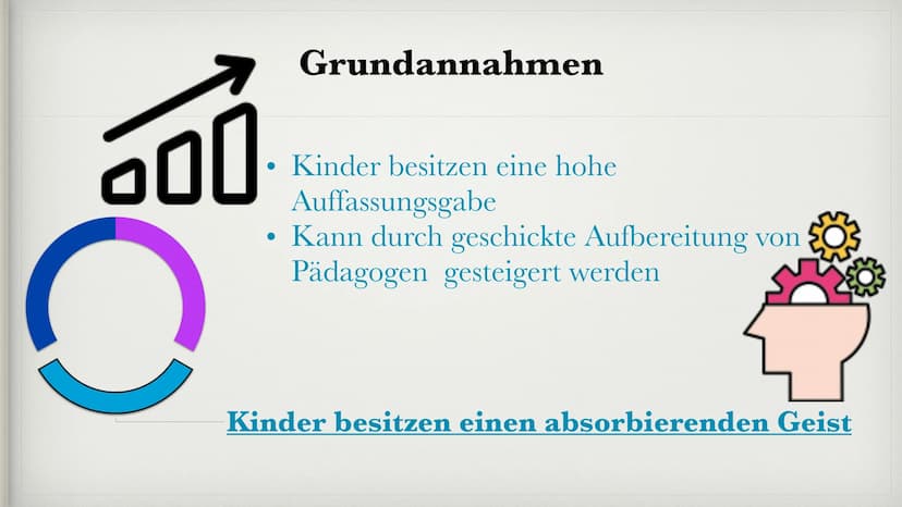 MARIA
MONTESSORI
von
Jenny und Lara ●
●
●
●
●
●
●
●
●
●
●
●
Motto
Biographie
Grundannahmen
Montessori Pädagogik
Voraussetzung des Kindes
Sen