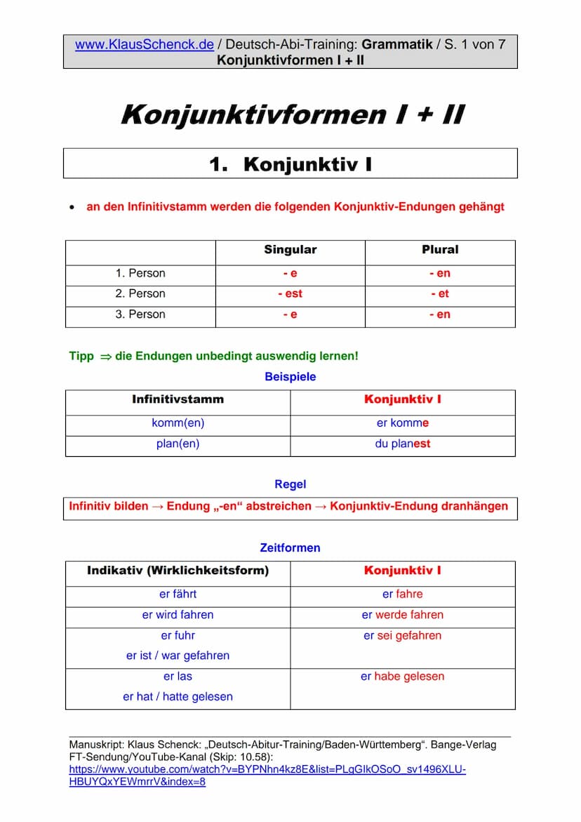 www.Klaus.Schenck.de / Deutsch / Schenck / Inhaltsangabe/WG 11 / S. 1/14
Strategische Vorschläge mit visualisierter Klassenarbeit + Protokol