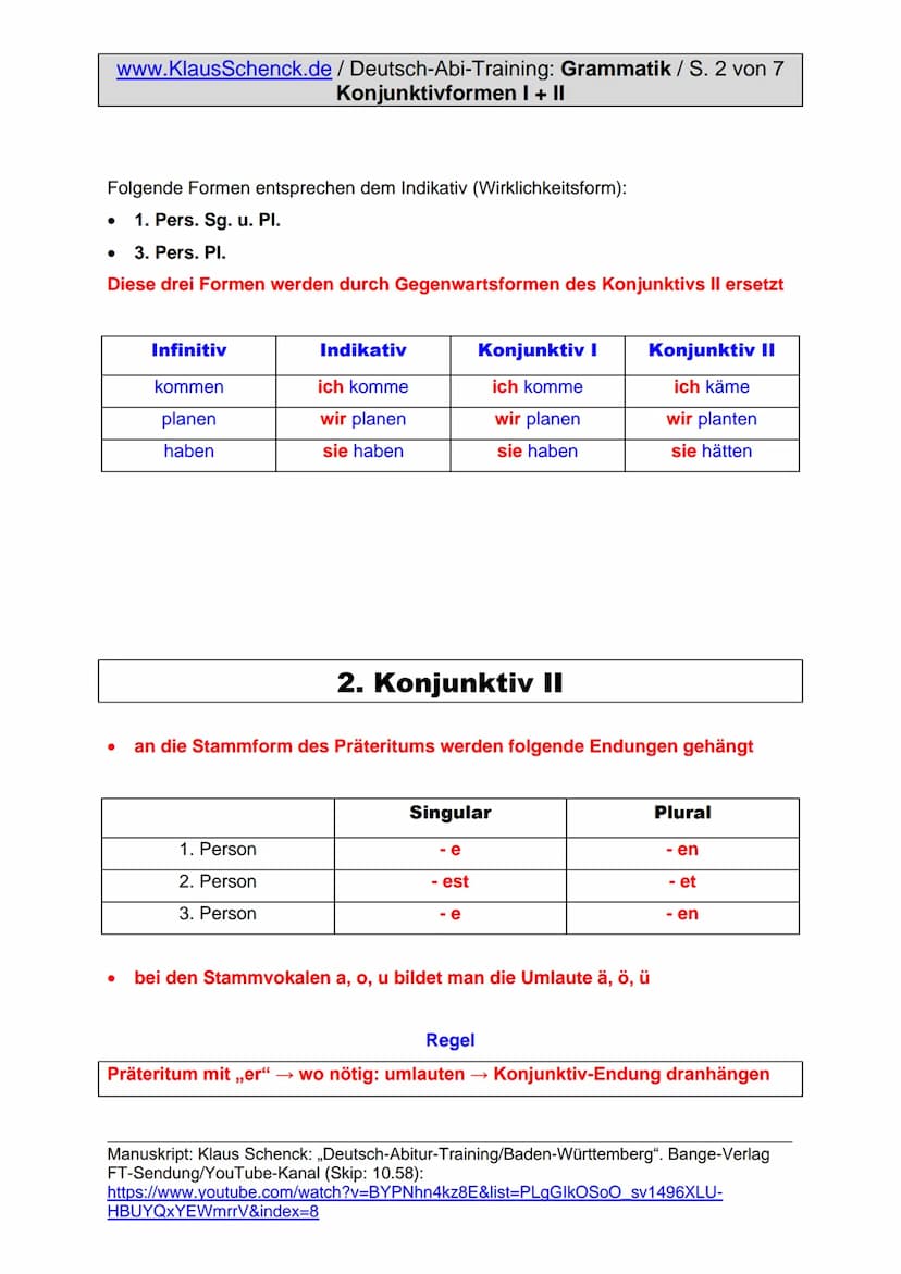 www.Klaus.Schenck.de / Deutsch / Schenck / Inhaltsangabe/WG 11 / S. 1/14
Strategische Vorschläge mit visualisierter Klassenarbeit + Protokol