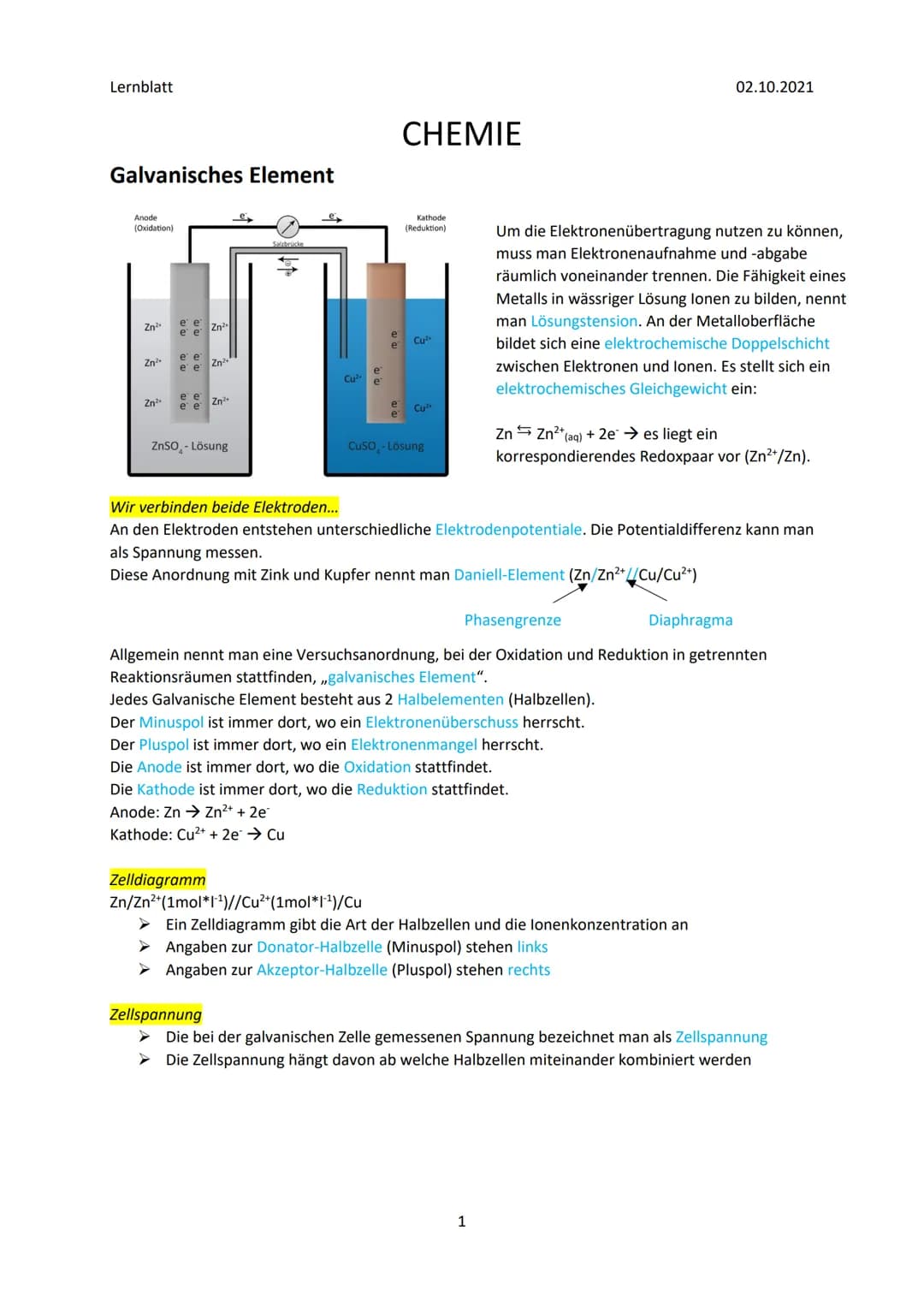 Lernblatt
Galvanisches Element
Anode
(Oxidation)
Zn²+
Zn²
Zn²+
e e
ee
ee
e e
e e
Zn²+
Zn2+
Zn²+
ZnSO-Lösung
Salzbrücke
Zelldiagramm
Cu²4
e
C