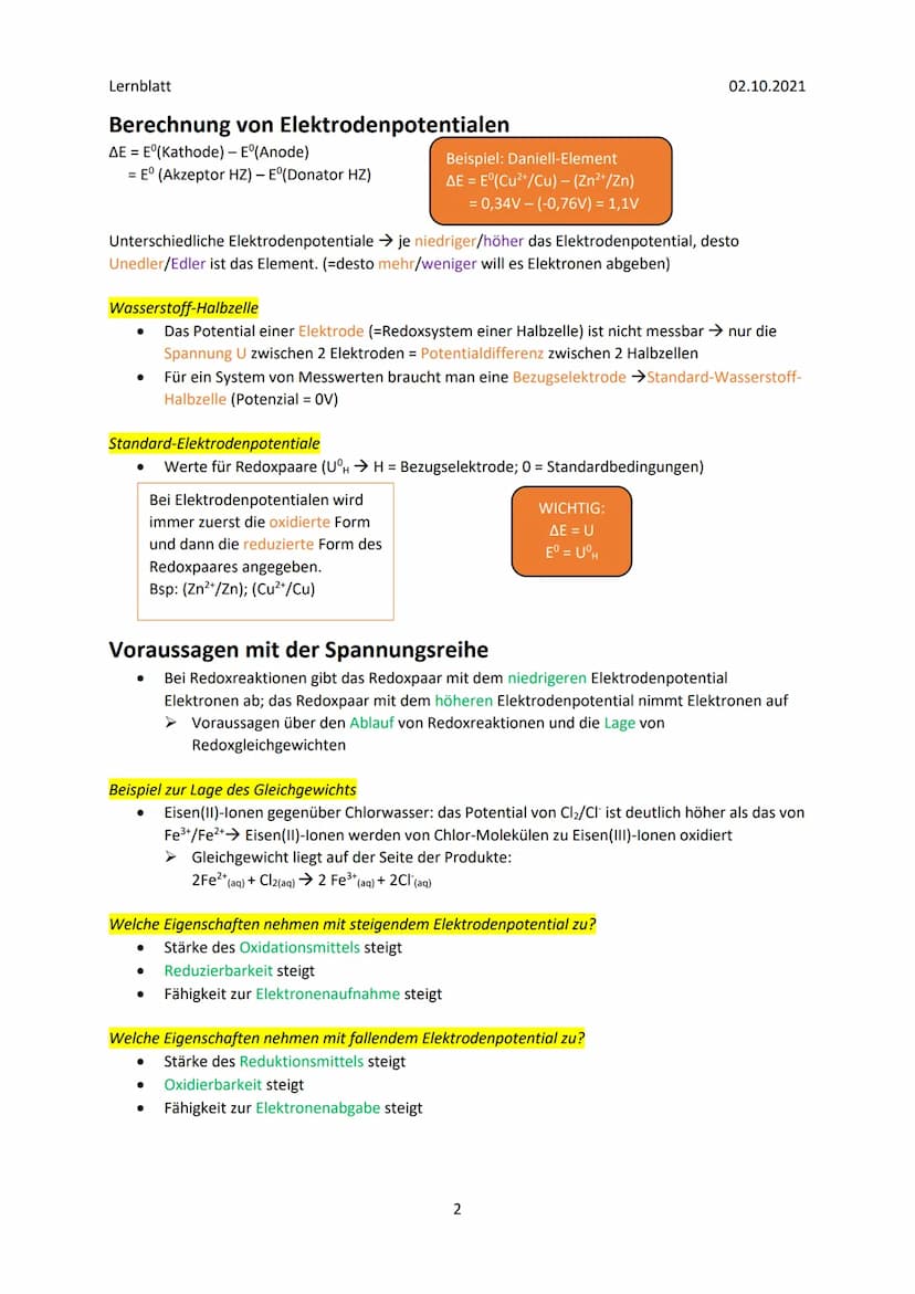 Lernblatt
Galvanisches Element
Anode
(Oxidation)
Zn²+
Zn²
Zn²+
e e
ee
ee
e e
e e
Zn²+
Zn2+
Zn²+
ZnSO-Lösung
Salzbrücke
Zelldiagramm
Cu²4
e
C