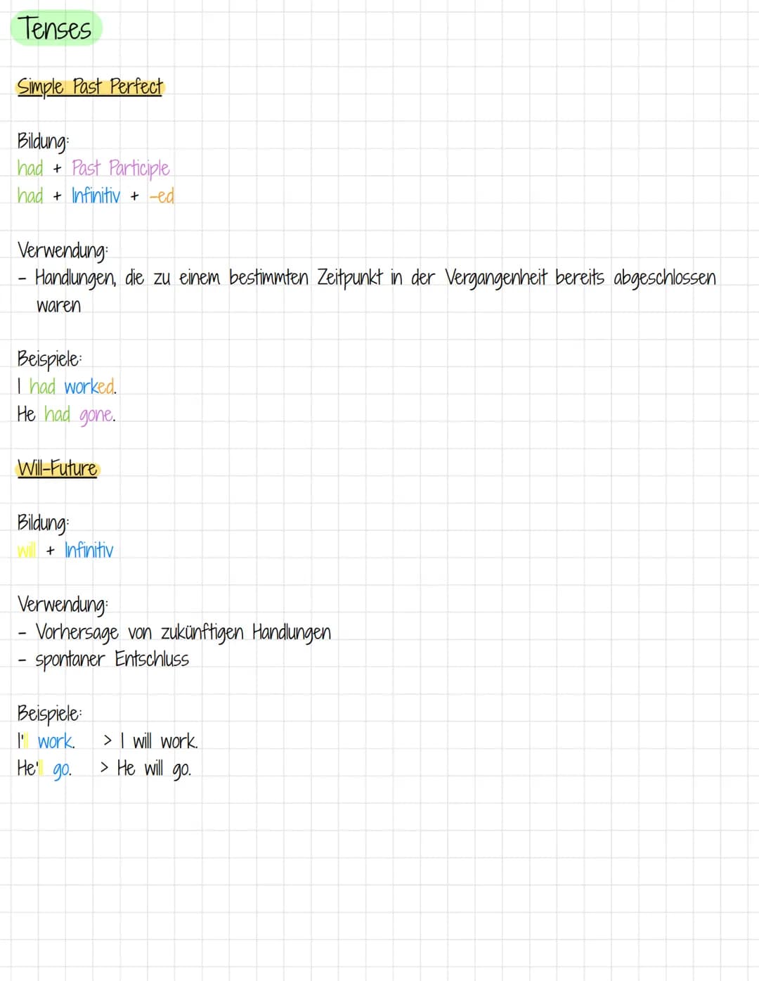 Tenses
Simple Present
Bildung: Infinitiv + -5
Verwendung:
- regelmäßig wiederholte/gewohnheitsmäßige Handungen
- Handlungsfolgen
in futurist