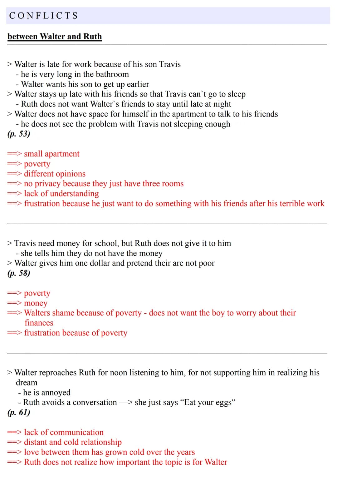 CONFLICTS
between Walter and Ruth
> Walter is late for work because of his son Travis
- he is very long in the bathroom
Walter wants his son