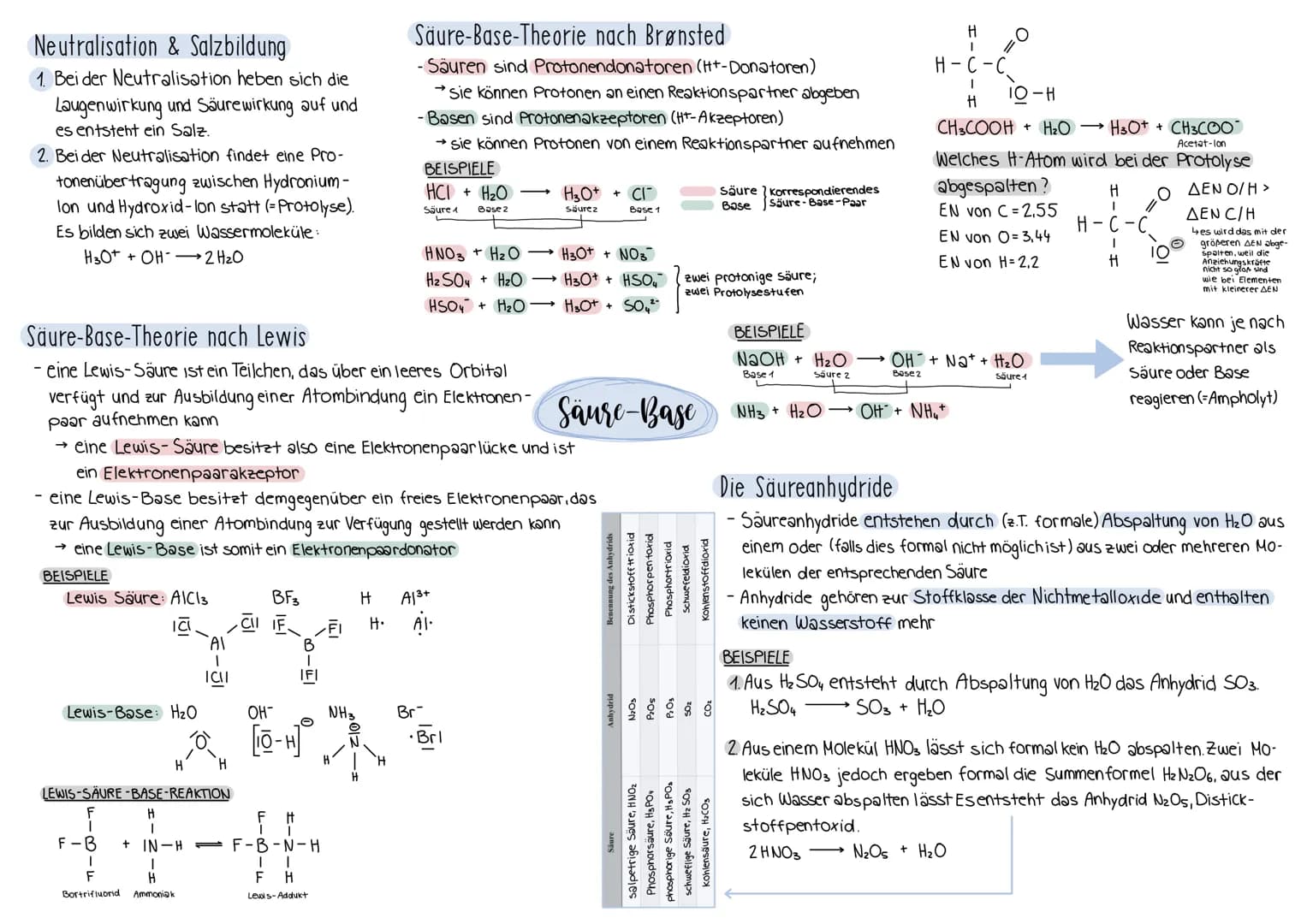 Neutralisation & Salzbildung
1. Bei der Neutralisation heben sich die
Laugenwirkung und Säurewirkung auf und
es entsteht ein Salz.
2. Bei de