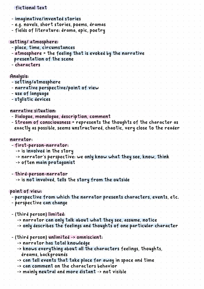 -
non-fictional text
refers to real events, facts.
often has a political, social or historical context
e.g. speeches, newspapers, magazines.