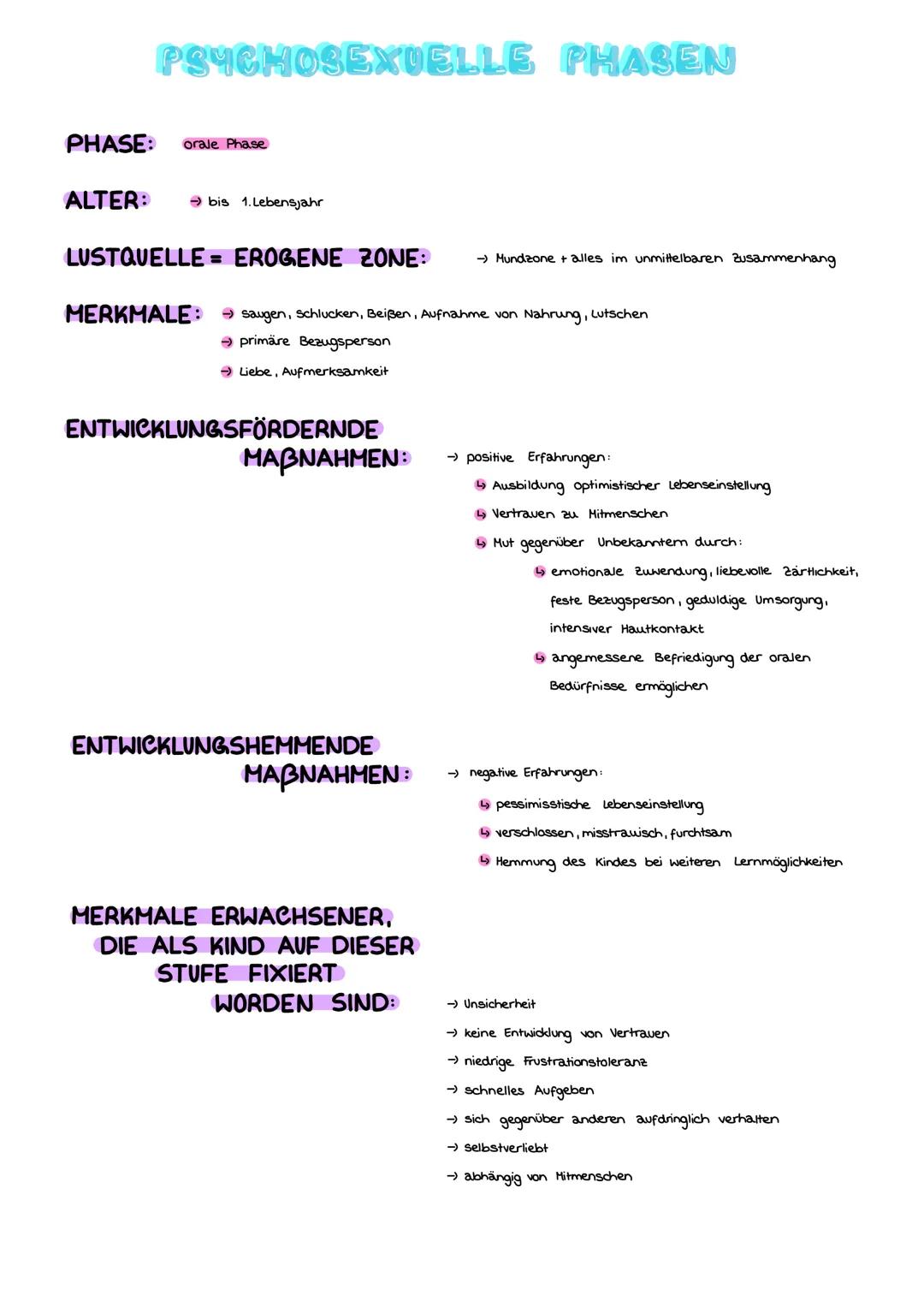 PSYCHOSEXUELLE PHASEN
PHASE: orale Phase
ALTER:
bis 1. Lebensjahr
LUSTQUELLE = EROGENE ZONE: → Mundzone + alles im unmittelbaren Zusammenhan